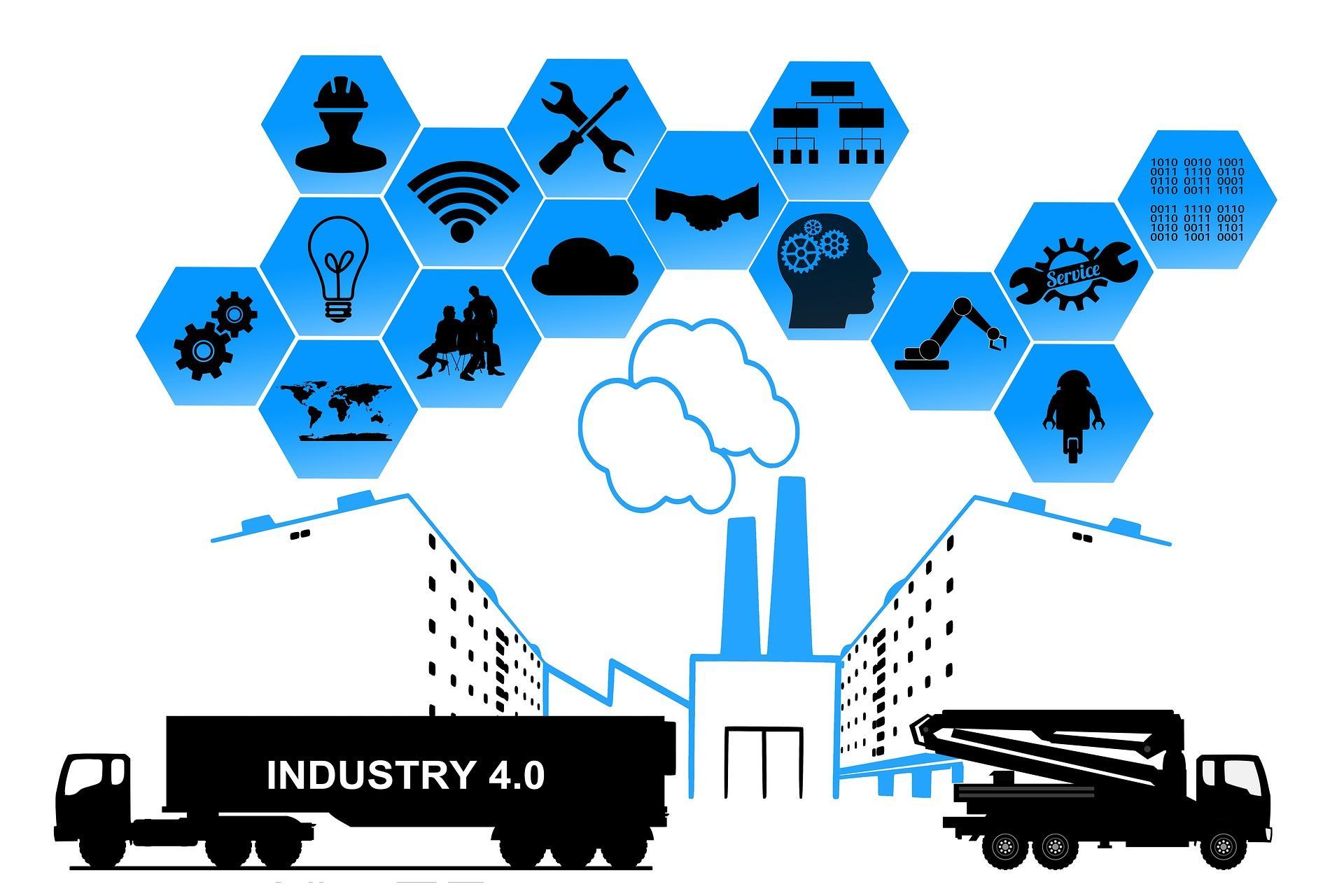 Industry 4.0 스마트 제조