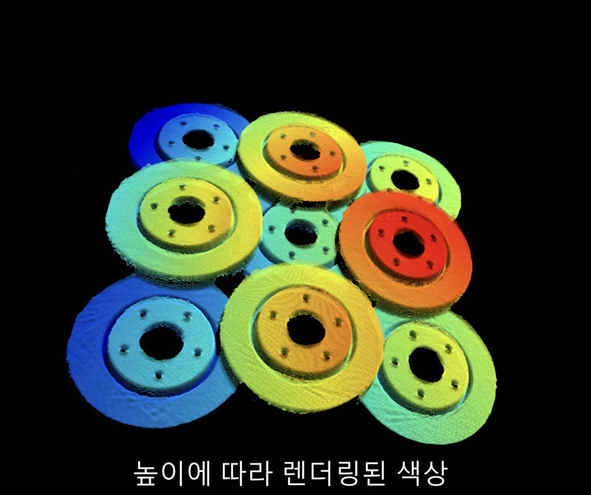 Mech-Mind 3D 구조광 카메라 5