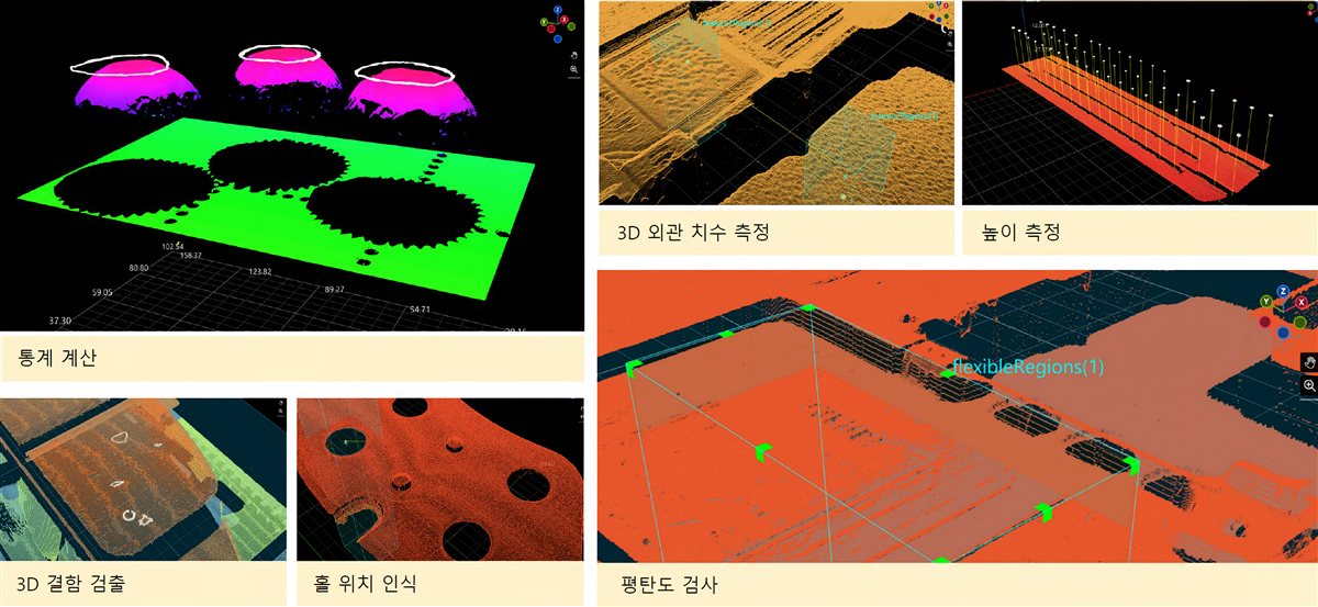 Mech-Mind 3D 프로파일 센서 — 형상 검사